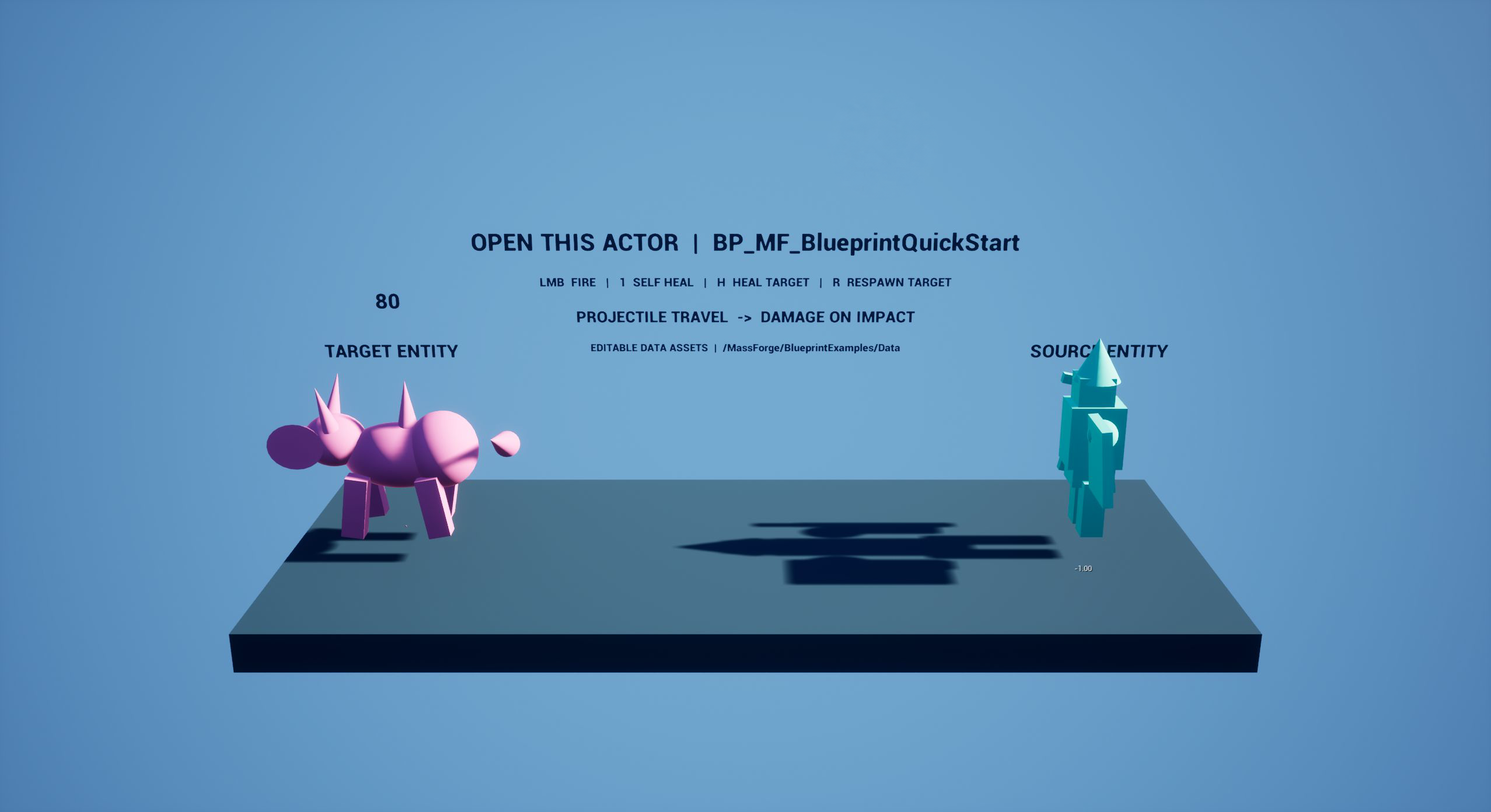 Blueprint Quick Start running with separate source and target entity presentations, target Health at 80 after a visible projectile impact, and the input controls written into the world